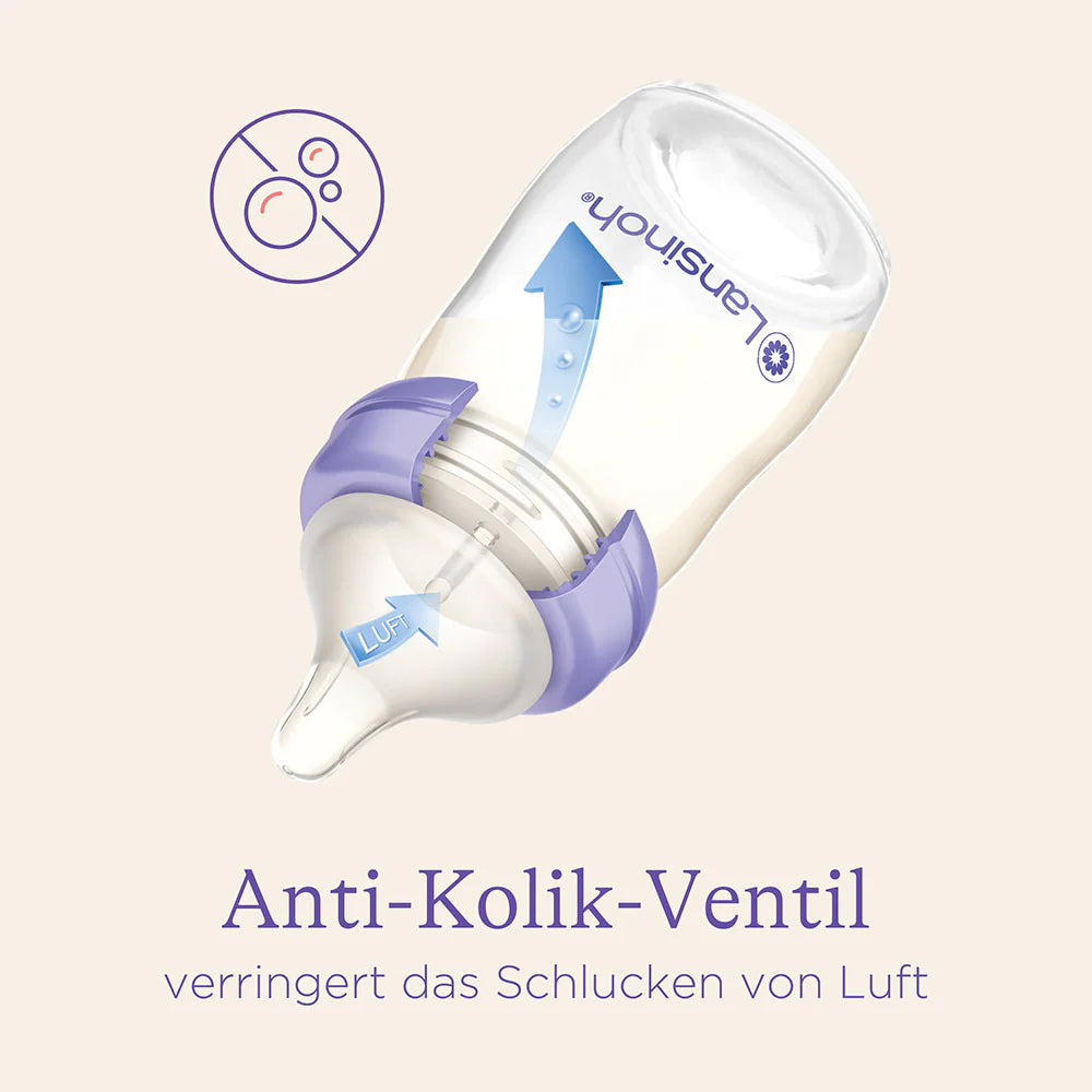 NaturalWave® Teat S